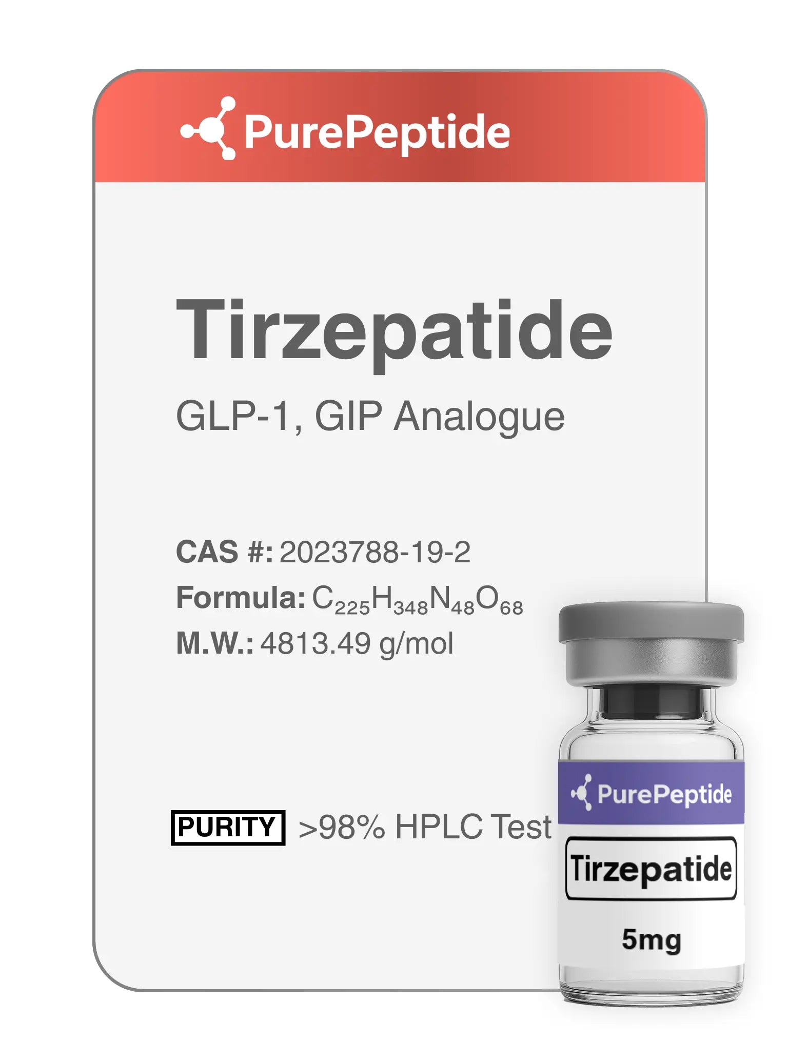 Тирзепатид (Tirzepatide) 5mg/10mg PurePeptide